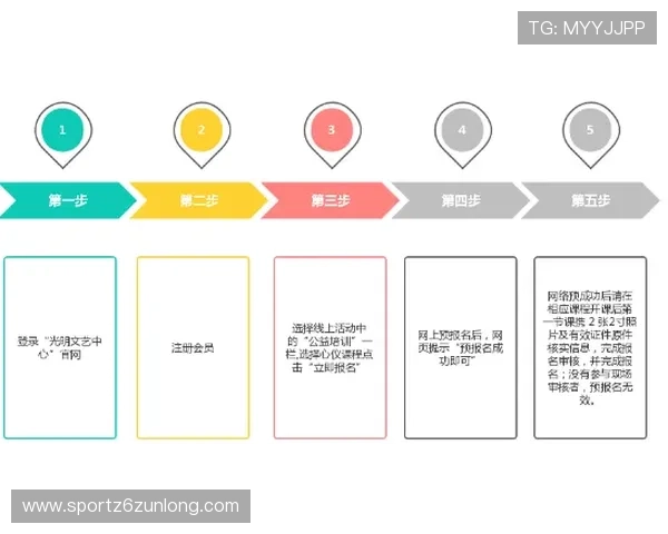 凯时线上官方入口全面介绍，提供详细操作指南帮助新手快速上手