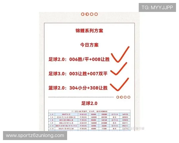 尊龙体育买球网提供全面的体育赛事投注指南与最新赔率分析帮助玩家轻松掌握投注技巧